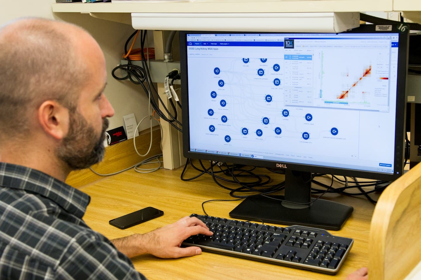 Man in plaid shirt analyzes data visualizations on computer screen.